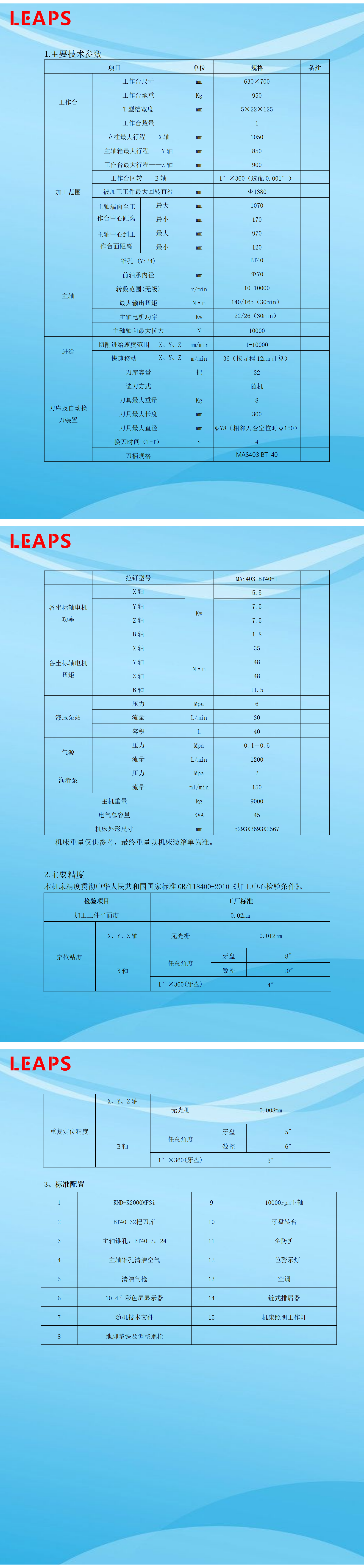 HMC63卧加技术协议(4)_01.png