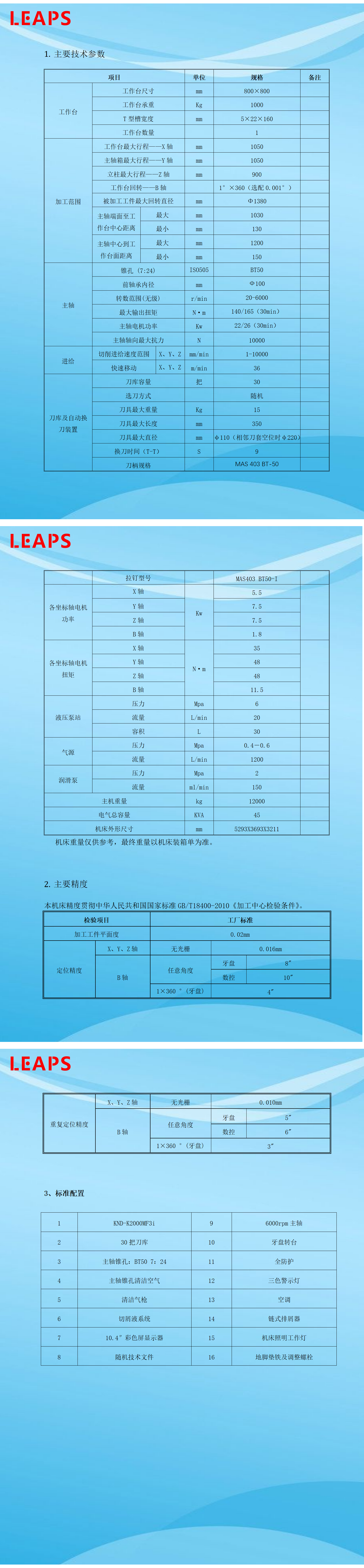 HMC80卧加技术协议(3)_01.png