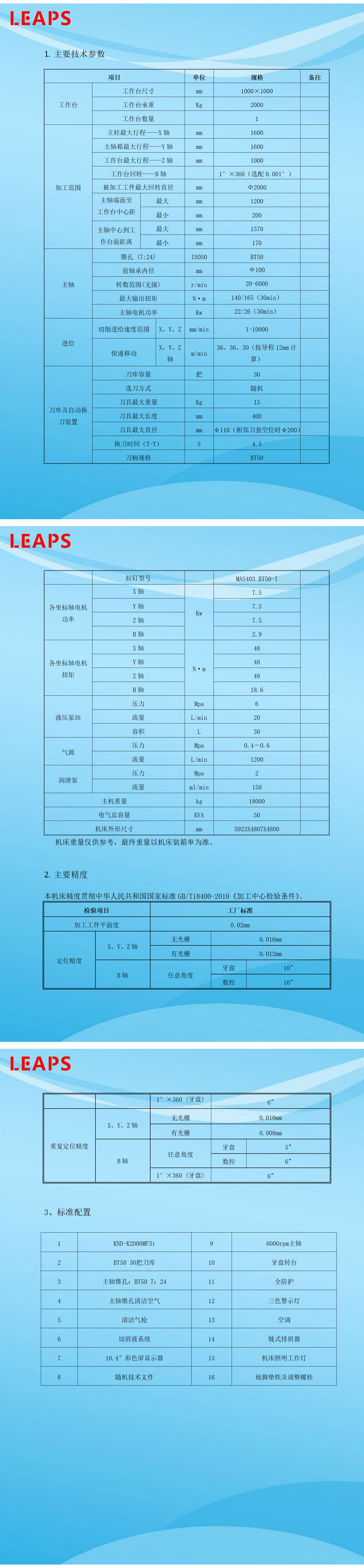 HMC100L卧加技术协议(1)_01.png