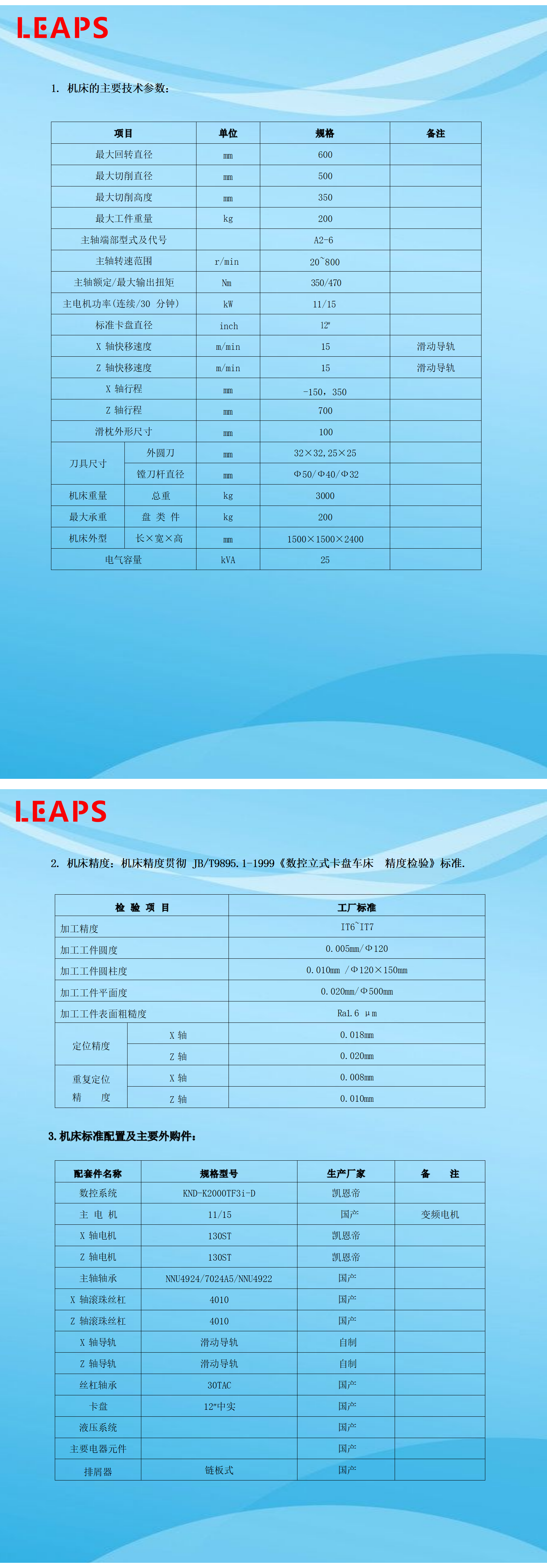 MVT6035标准技术协议(1)_01(1).png