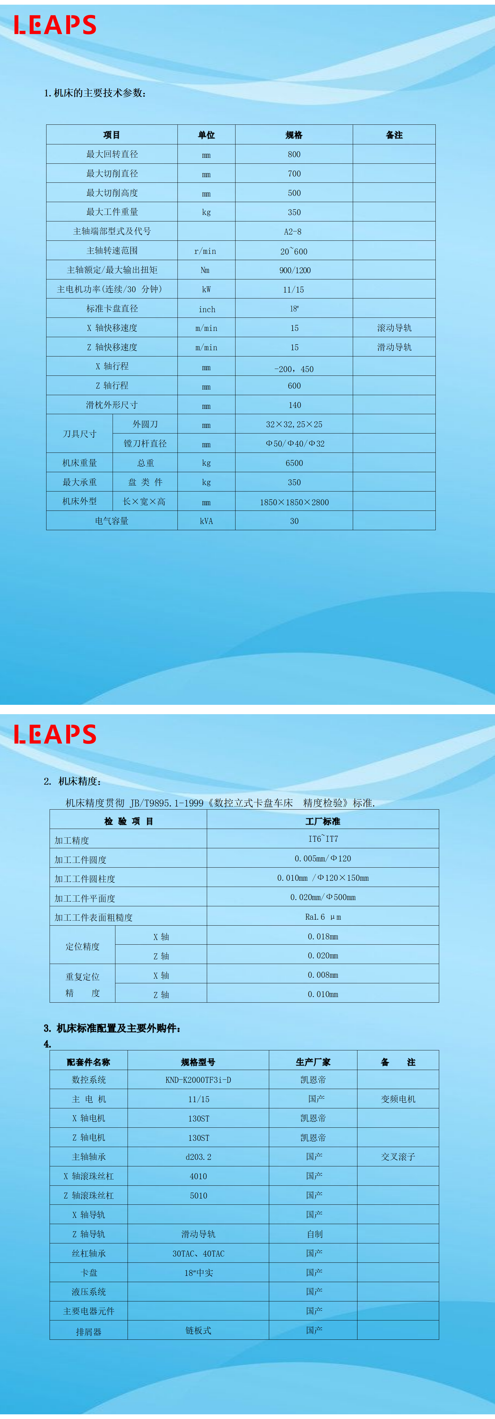 MVT8050标准技术协议(1)_01.png