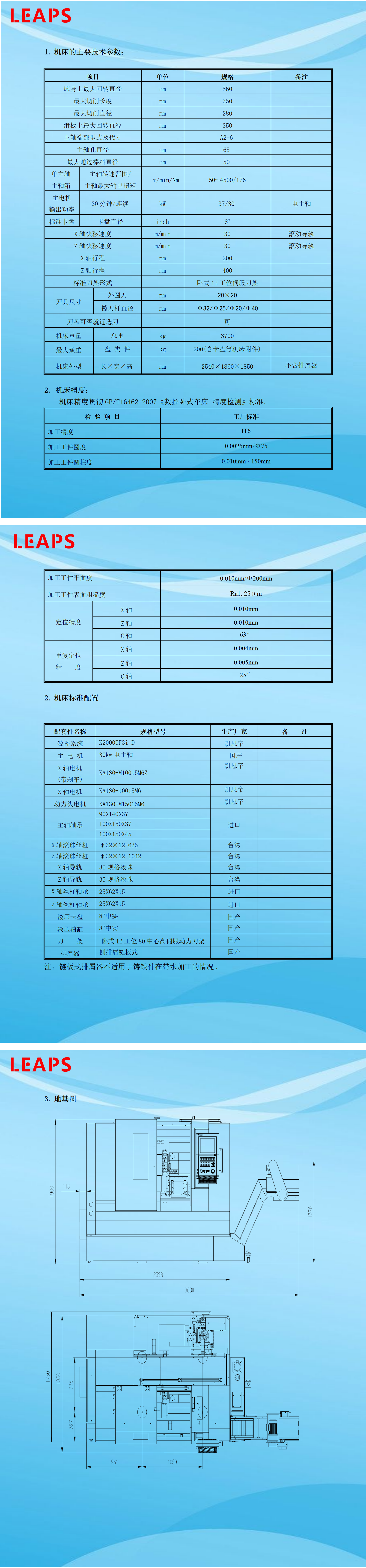 1_HTC3035技术型技术协议_01.png
