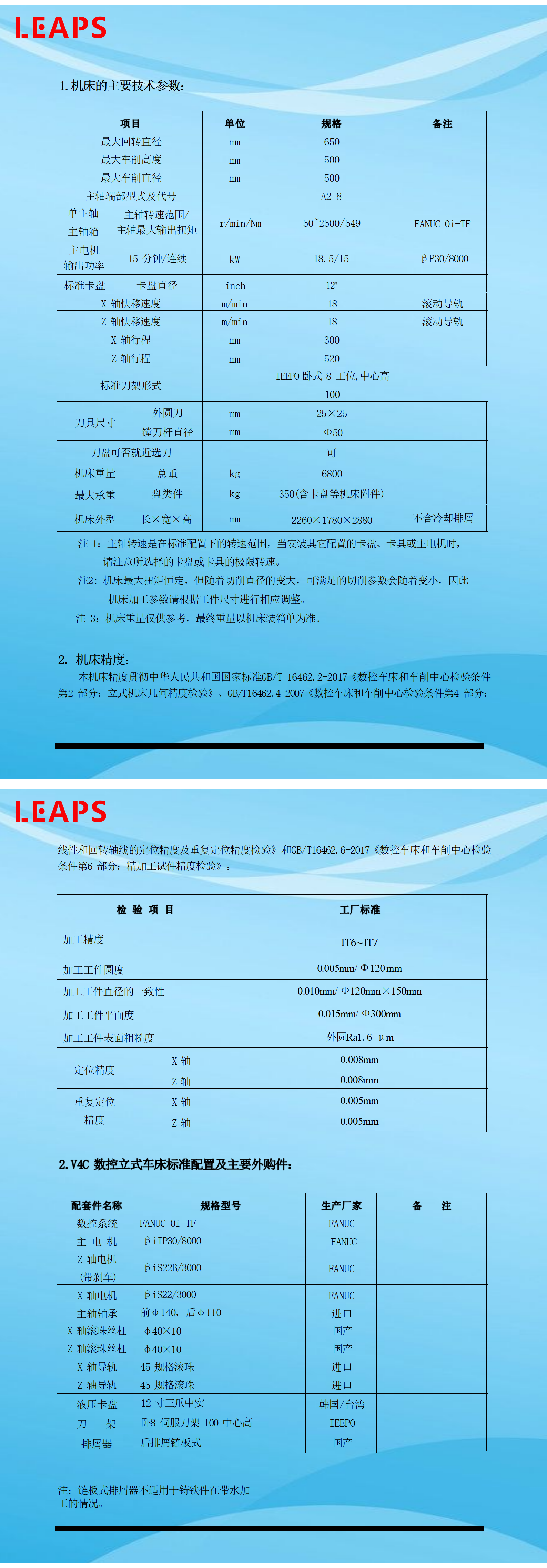V4C标准型技术协议-（技术型）-V2022.08_01.png