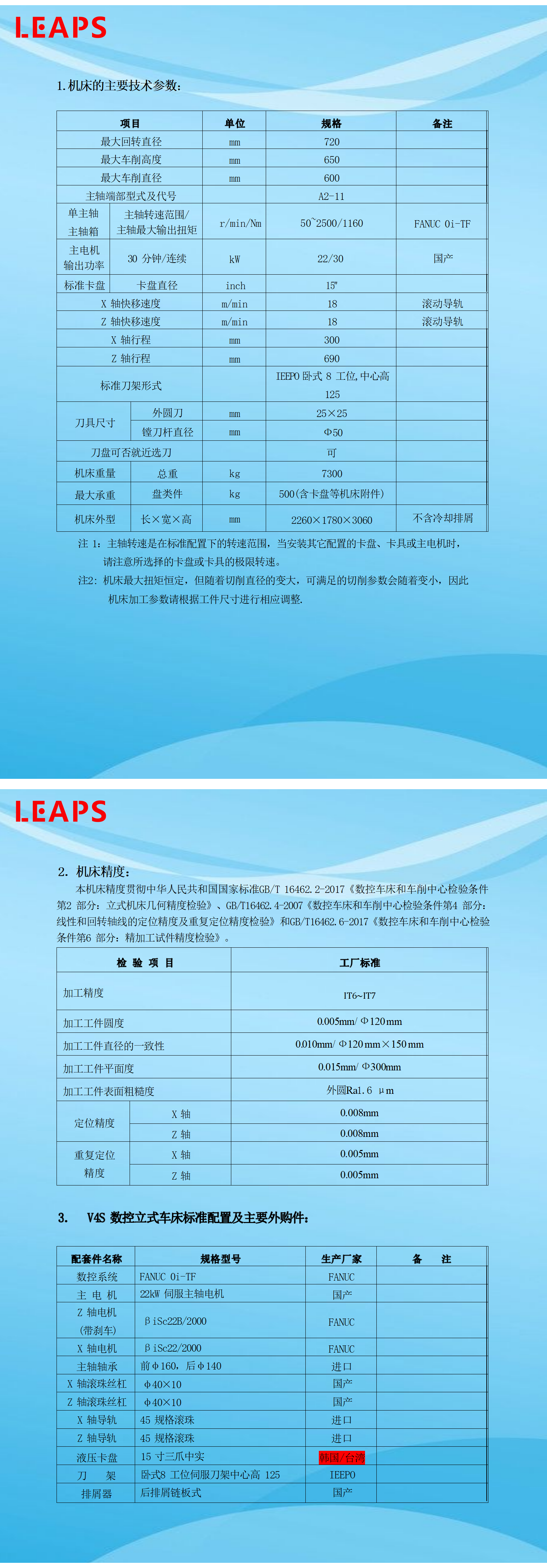 V4S标准型技术协议-（技术型）-V2022.08_01.png