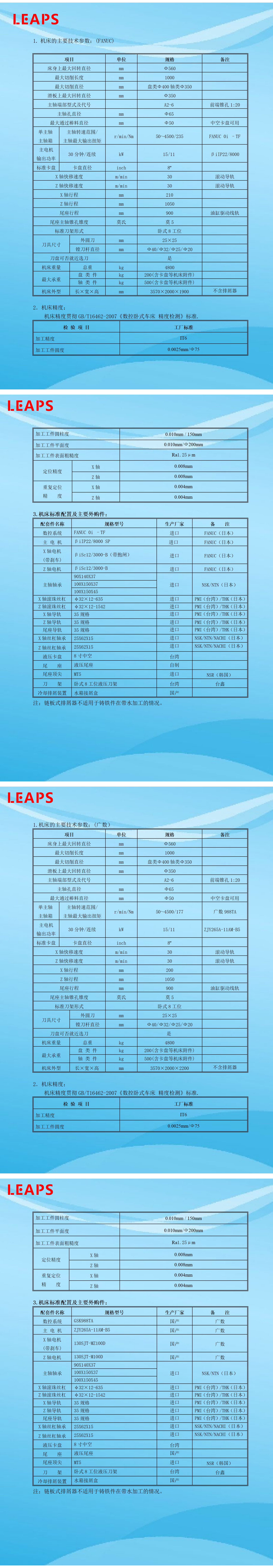 T2-1000标准技术协议-FANUC_01(1).png