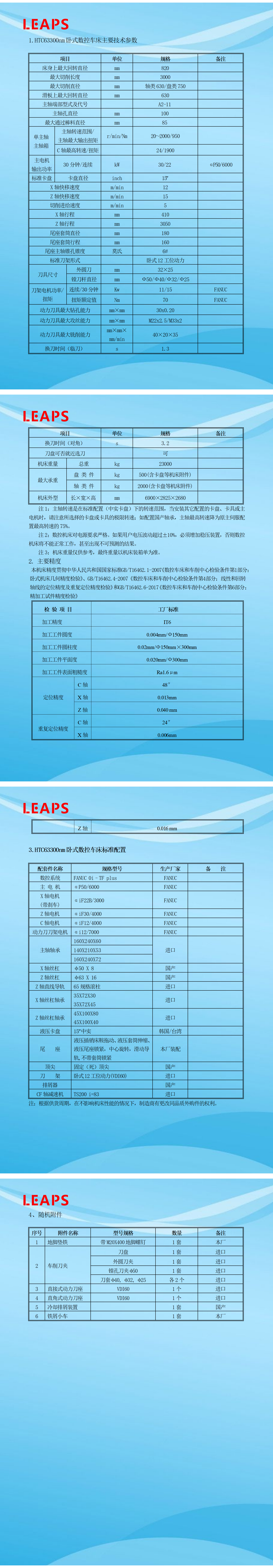 HTC63nm-3000.png