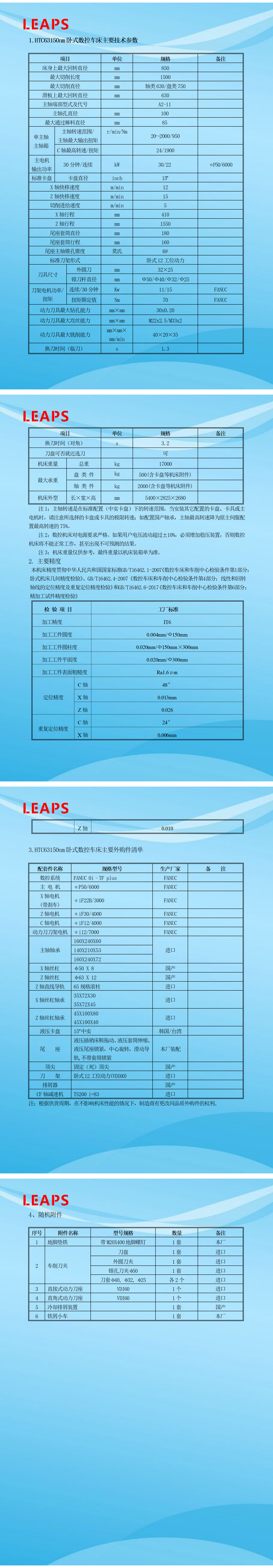 HTC63nm-1500(1).png