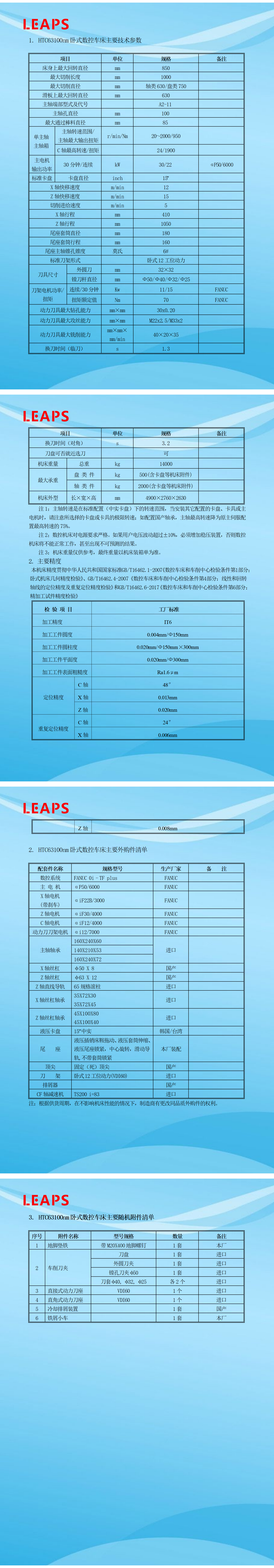 HTC63100nm.png