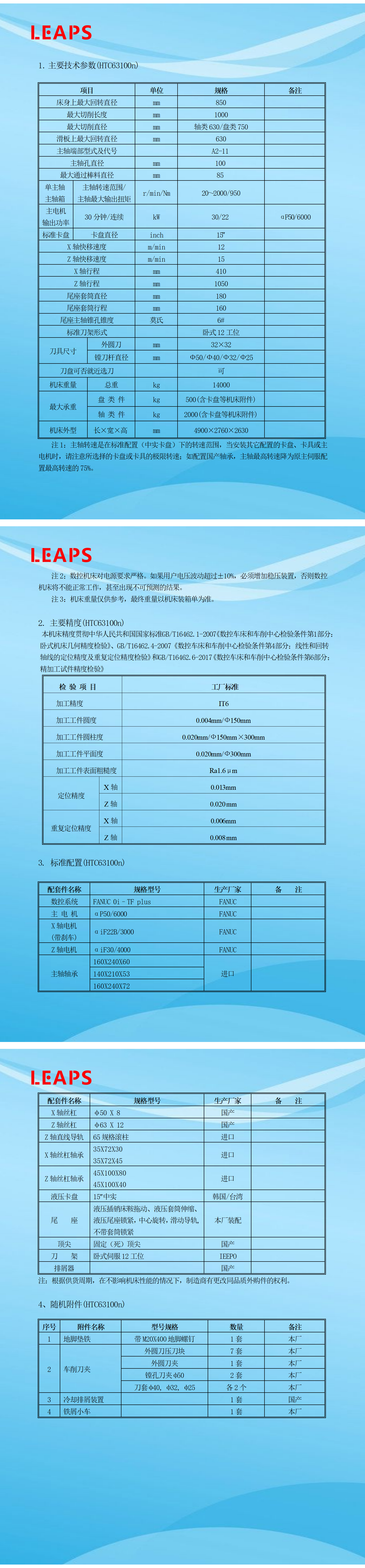 HTC63100n.png
