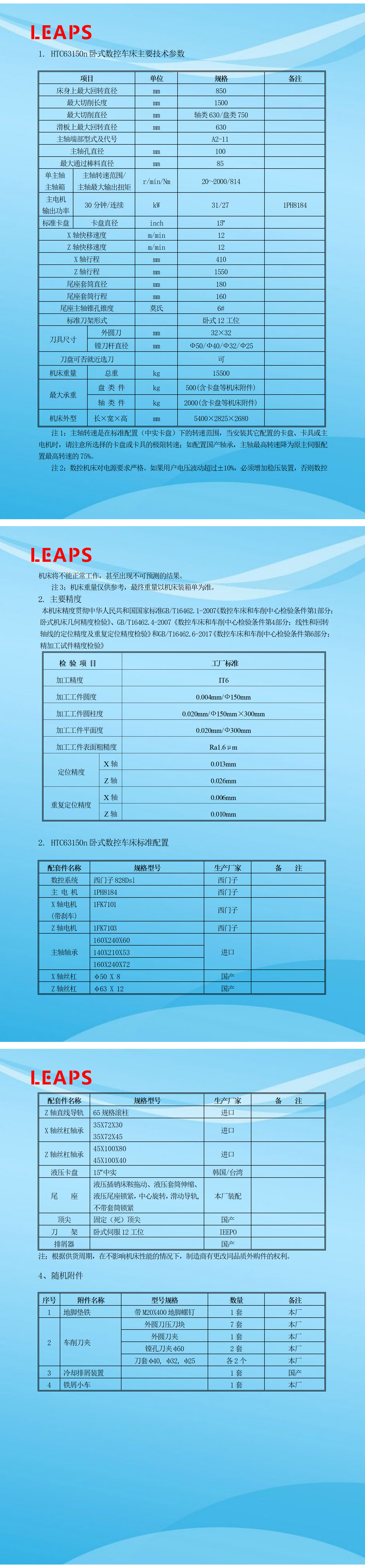 HTC63150n.png