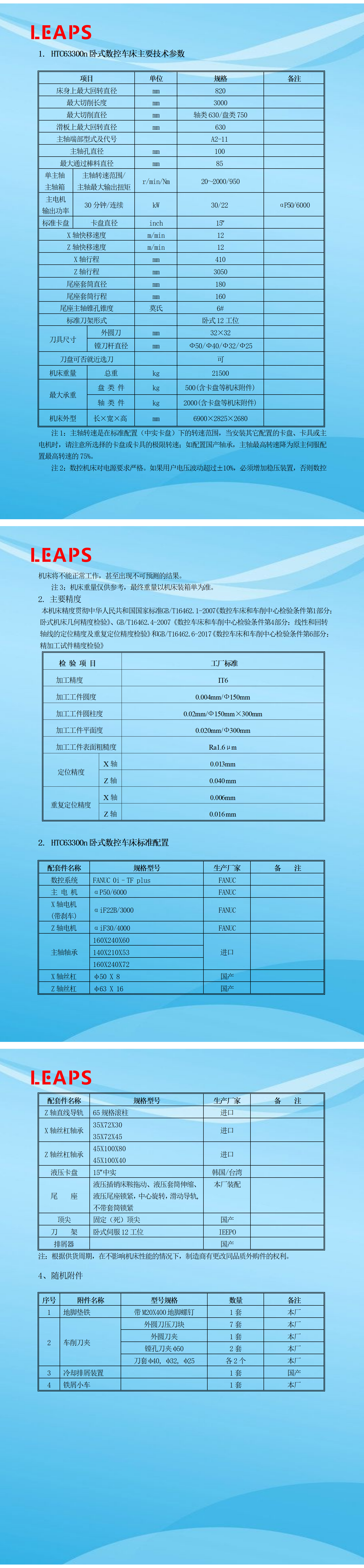 HTC63300n.png