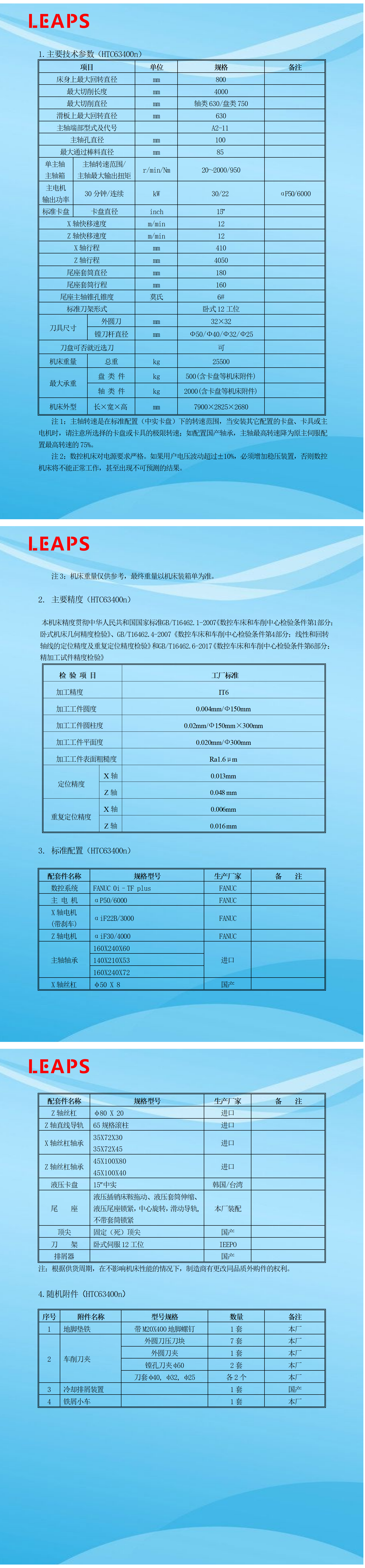 HTC63400n.png