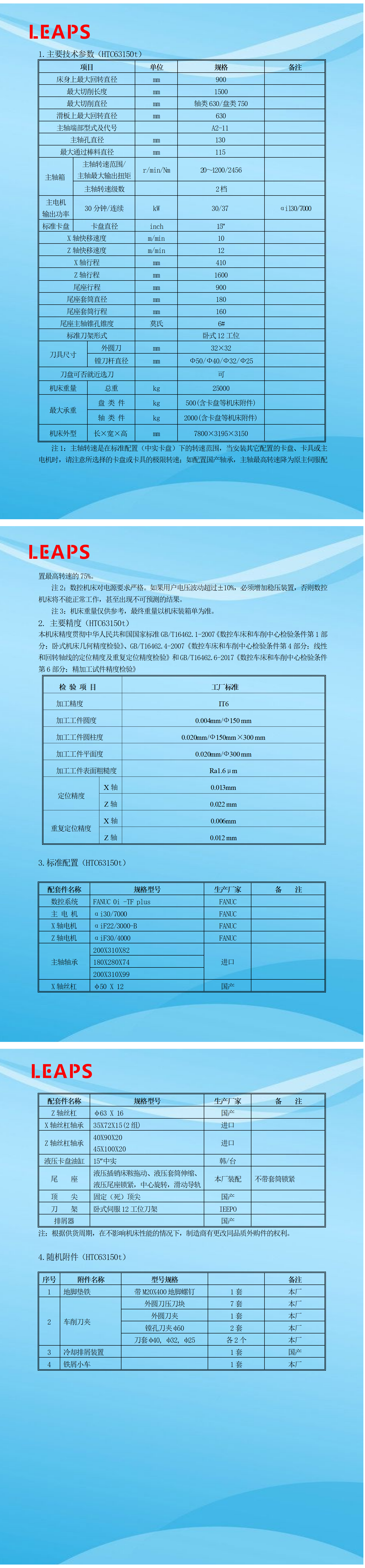 HTC63T-1500.png