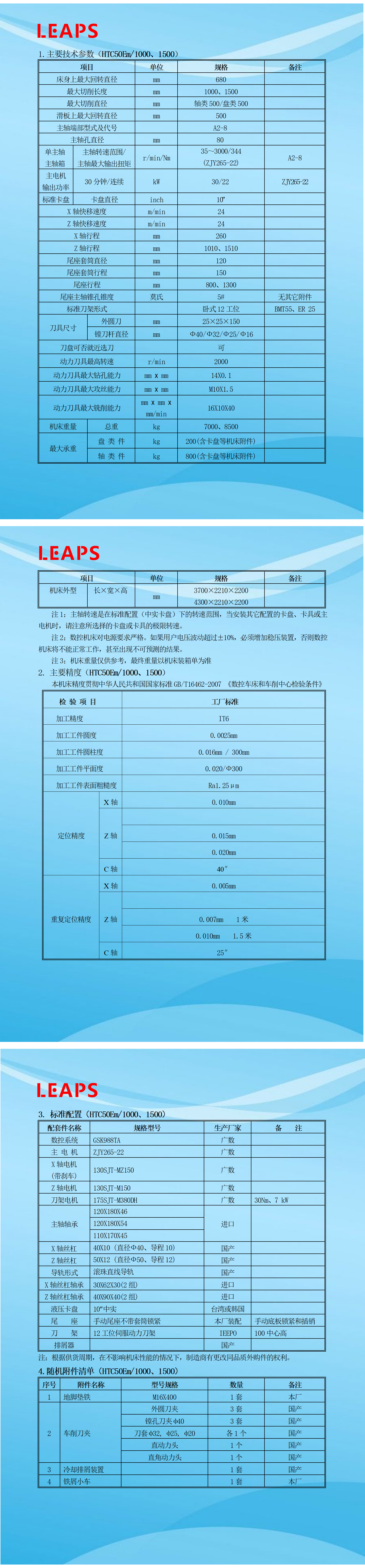 HTC50Em-1000 1500.png