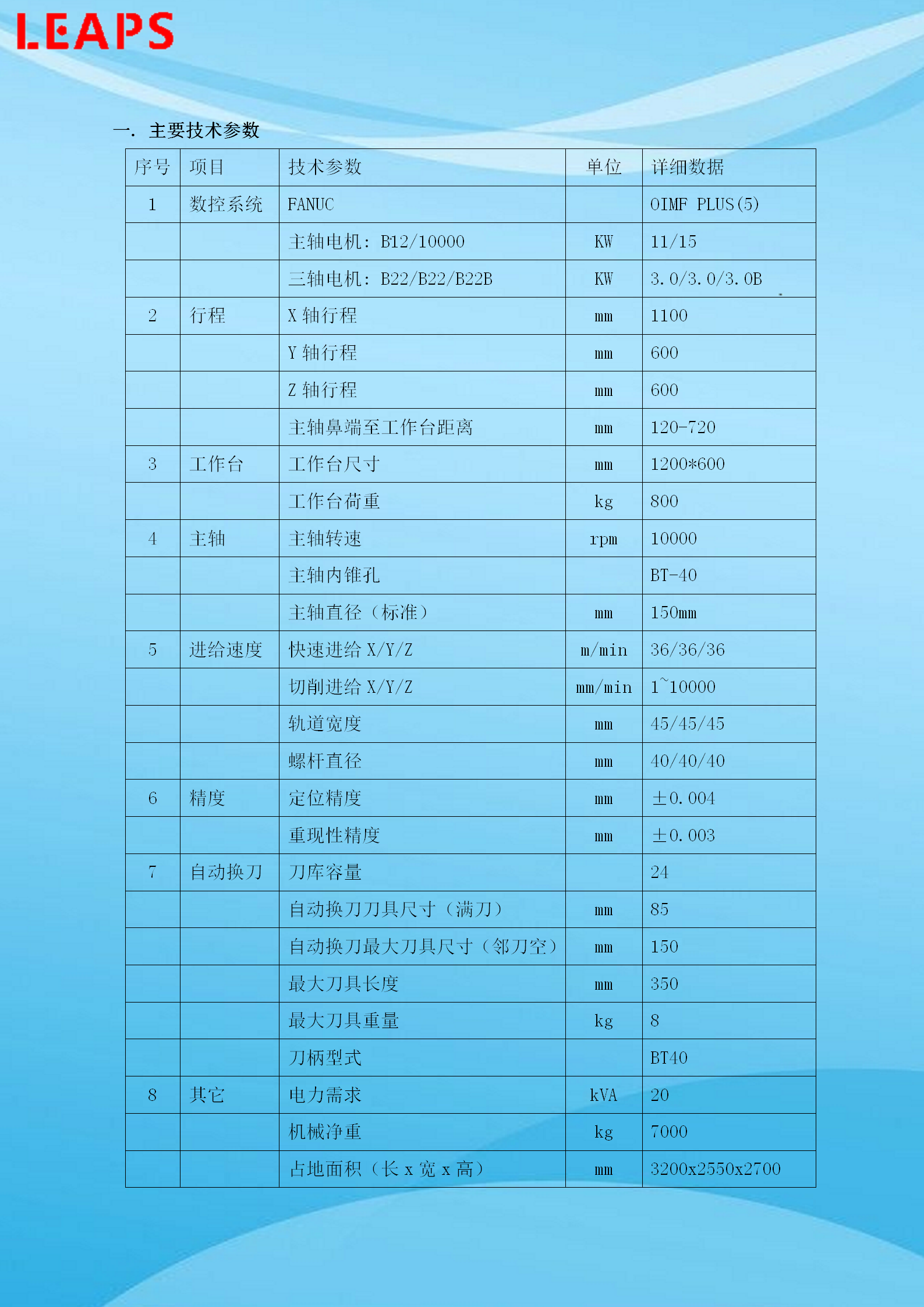 沈数机床VMC1160标准配置 （BT40) 2023.2.28_01.png